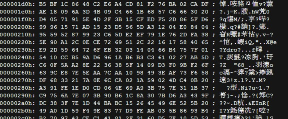 thumbnail of the cover of the post