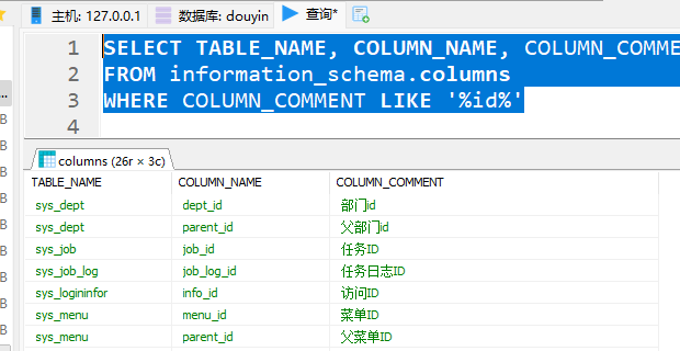 thumbnail of the cover of the post