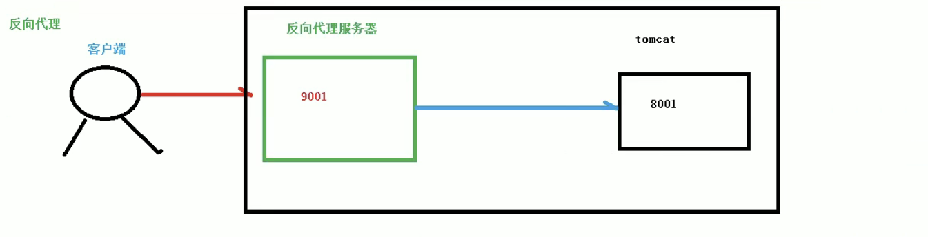 image-20211024185536432