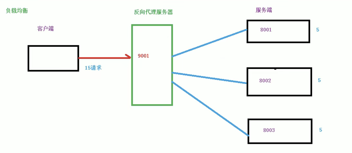 image-20211024185756099